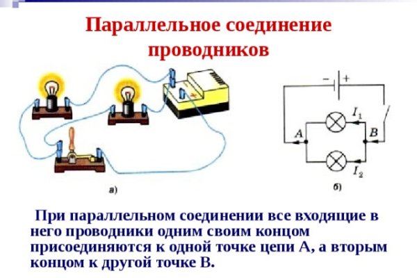 Ссылка на официальный сайт кракен kra.mp